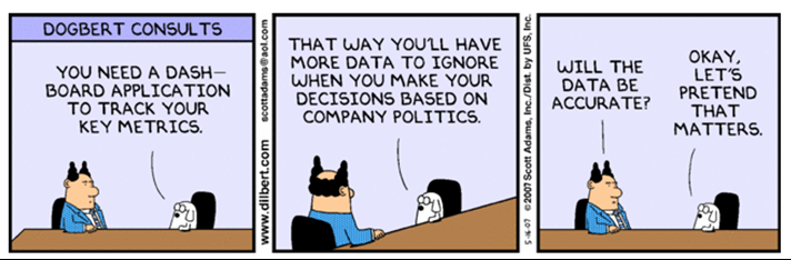 Welcome to Agile by the Numbers