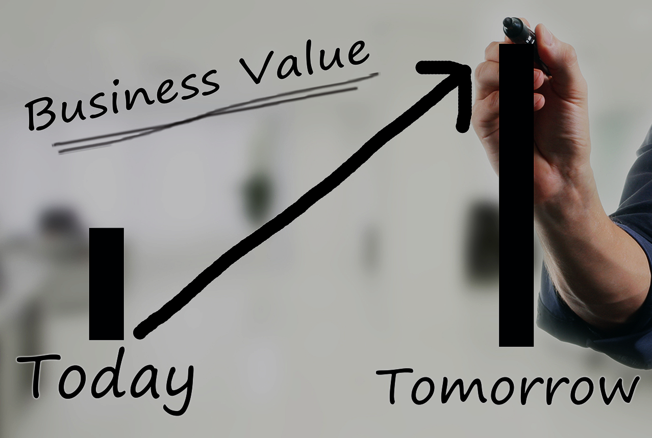 Measuring Actual Business Value Delivered