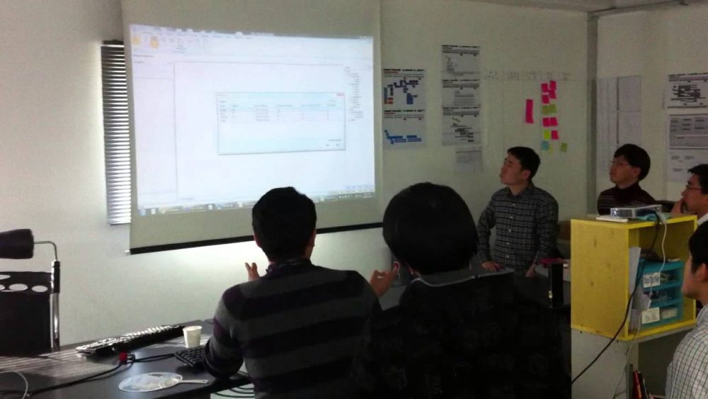 SPRINT/ITERATION REVIEW